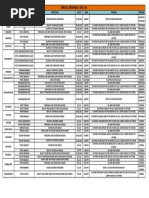 Aug Training Plan Orissa