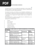 Contaminación en Estaciones de Servicio