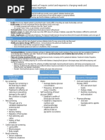 360 Degree Diabetes Management Will Require Control and Response To Changing Needs and Traversing Every Stage of Diabetes Treatment