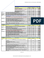 Bdo Foreclosed Properties For Sale As of July 2012 Revised