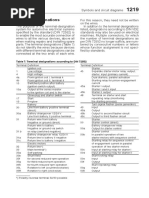 Table 7: Terminal Designations According To DIN 72552