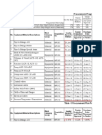 Sample Template For Procurement Progress Calculation Sheet