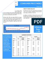 Consumer Price Index - August 16