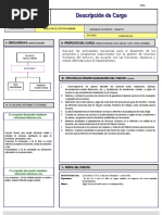 Descripciones Analista de Gestion Humana