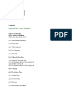 Agro Climatic Zones in Inda