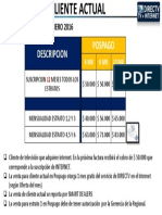 Cliente Actual Enero 2016 