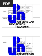 Politicas y Proyectos