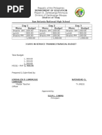 Department of Education: 3 Days In-Service Training Financial Budget