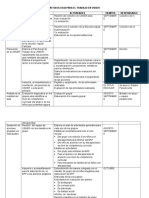 Metodologia para El Trabajo en Usaer