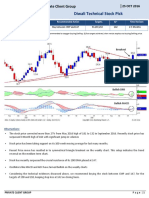 Diwali Technical Stock Pick: Private Client Group