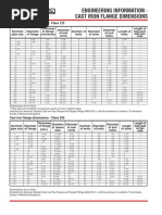 Engineering Information - Cast Iron Flange Dimensions