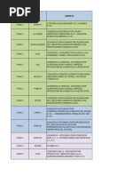 Consolidado de La Sexta Entrega