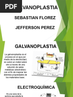 Galvanoplastia, PLATEADO P