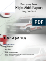 Night Shift Report 20 Mei 2010