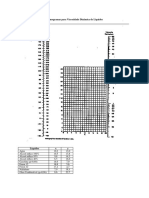 Monograma para Viscosidade Dinâmica de Líquidos e Gases