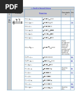 Sax Fingers Altissimo