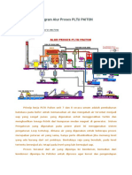 Diagram Alur Proses PLTU PAITON