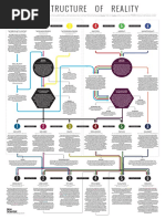 NewScientist - Poster of Reality