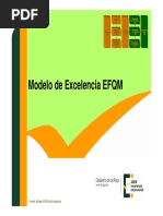 Ader Modelo Efqm