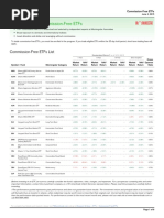 TD Ameritrade Free Etf List PDF