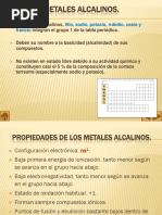 Metales Grupos 1 y 2