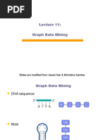 Graph Data Mining: Slides Are Modified From Jiawei Han & Micheline Kamber