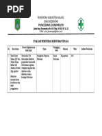 2.2.2.3 Evaluasi Pemenuhan Kebutuhan Tenaga