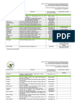 Directorio Oficial de PVI 'S Autorizados (28-Mayo-2009)