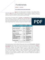 Coating Technology Handbook