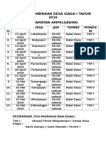 Jadwal Pembinaan Desa Siaga I Kecamatan Ampelgading