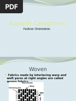 Apparel Categories: Fashion Orientation