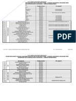 ICT Computer Programming CG