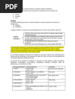 Copia de Cristalografia y Fuerzas Intermoleculares - Docx - 1474504066250