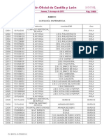 Anexo - Plazas Convocadas ENFERMERIA