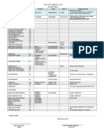 Inventario Aip CRT 2012 2