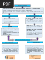 ULTRASONIDO