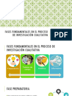 Diseño de Estudio de Casos - Fases de Investigación