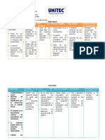 Semana 3 Cuadro Comparativo