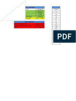 DSCR Calculation