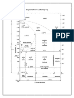 Diagrama Hierro Carbono