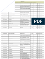 Final Dividend 2009 10