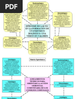 Matrizepistmicadelainvestigacin 110404203251 Phpapp02