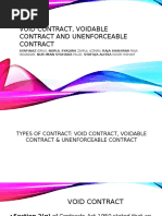 Void and Voidable Contracts Note