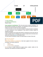 The Methods of Sterilization