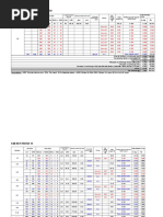 ESP Calculation For FAHU: Section Air Flow Duct Size L/S CFM W (MM) X H (MM) W (In) X H (In) L (M) FPM M/s 983.20 4.99