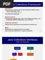 The Java Collections Framework: Interfaces