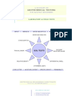 Soil Test