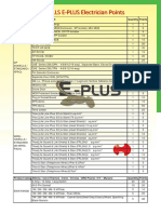 Havells - E-Plus Electrician Points