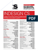 Indesign Shortcuts