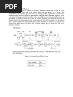 Fermentation of Biomass